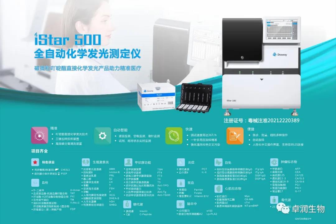 卓潤(rùn)生物iStar 500儀器及部分配套試劑分別獲得注冊(cè)證！